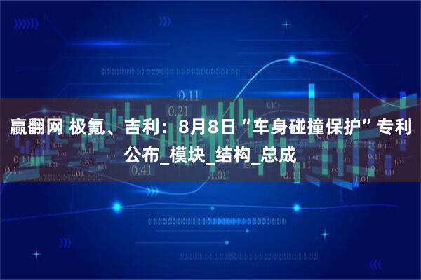 赢翻网 极氪、吉利：8月8日“车身碰撞保护”专利公布_模块_结构_总成